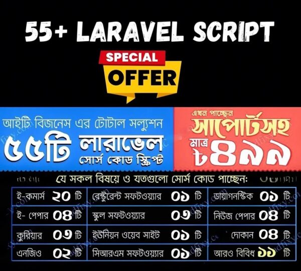55+ Laravel Script Collection for IT Businesses